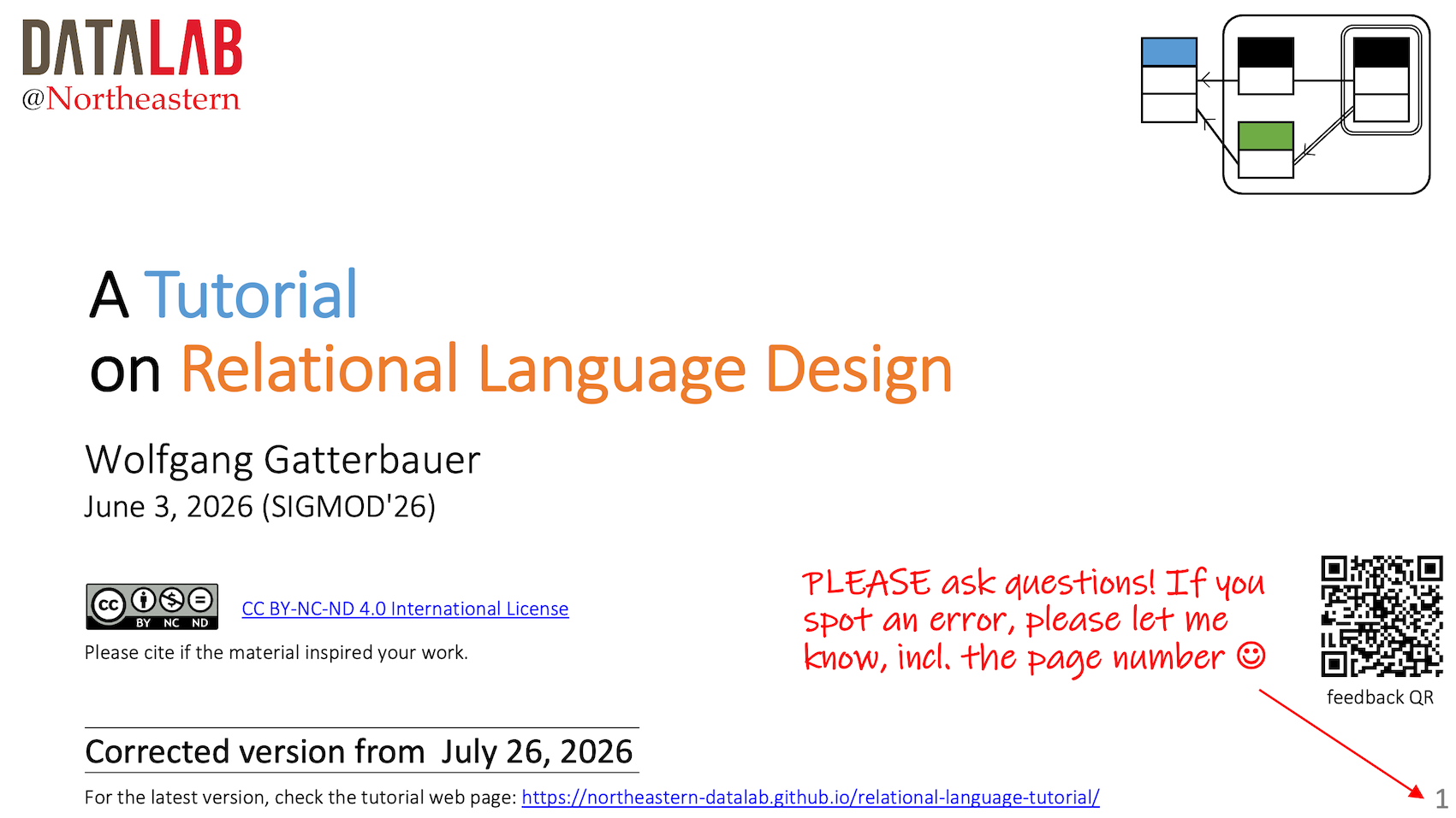 Preview of the tutorial slides
